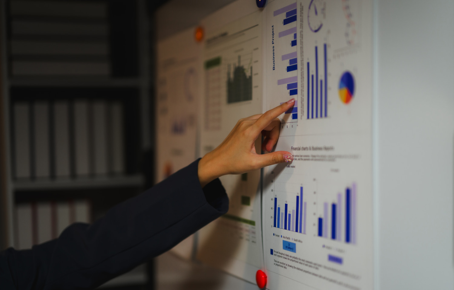 Implementar cuadro de mando integral