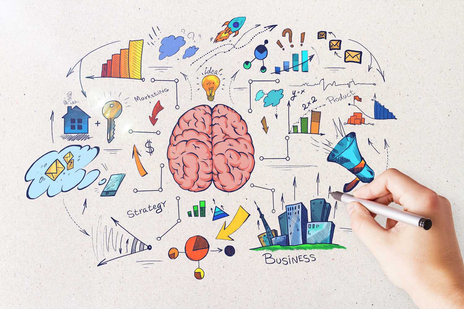 Cómo crear mapas mentales efectivos con inteligencia artificial. Mapas mentales con IA.