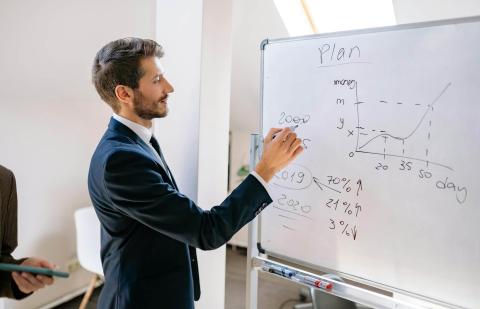 Preparar plan financiero