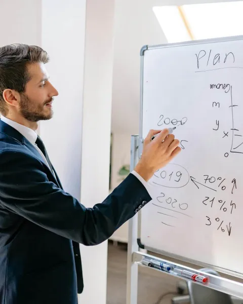 Preparar plan financiero