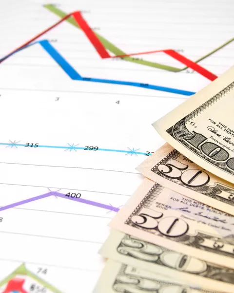 kpi financieros más utilizados