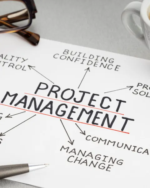 ¿Qué es la certificación PMP?