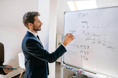 Preparar plan financiero
