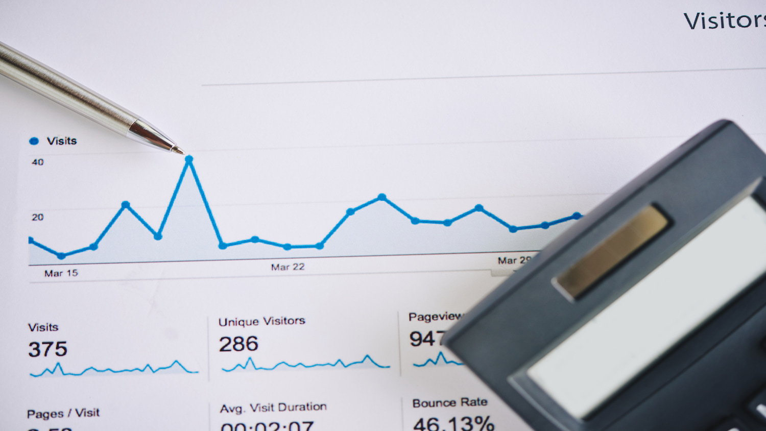Funcionalidades google analytics
