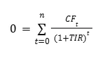 formula